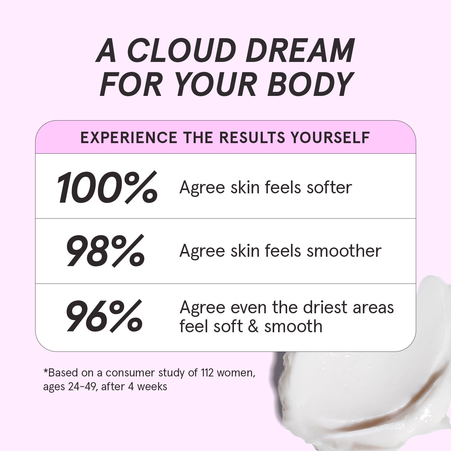 CLOUD MILK Coconut + Maca Firming Body Cream | Herbivorebotanicalss