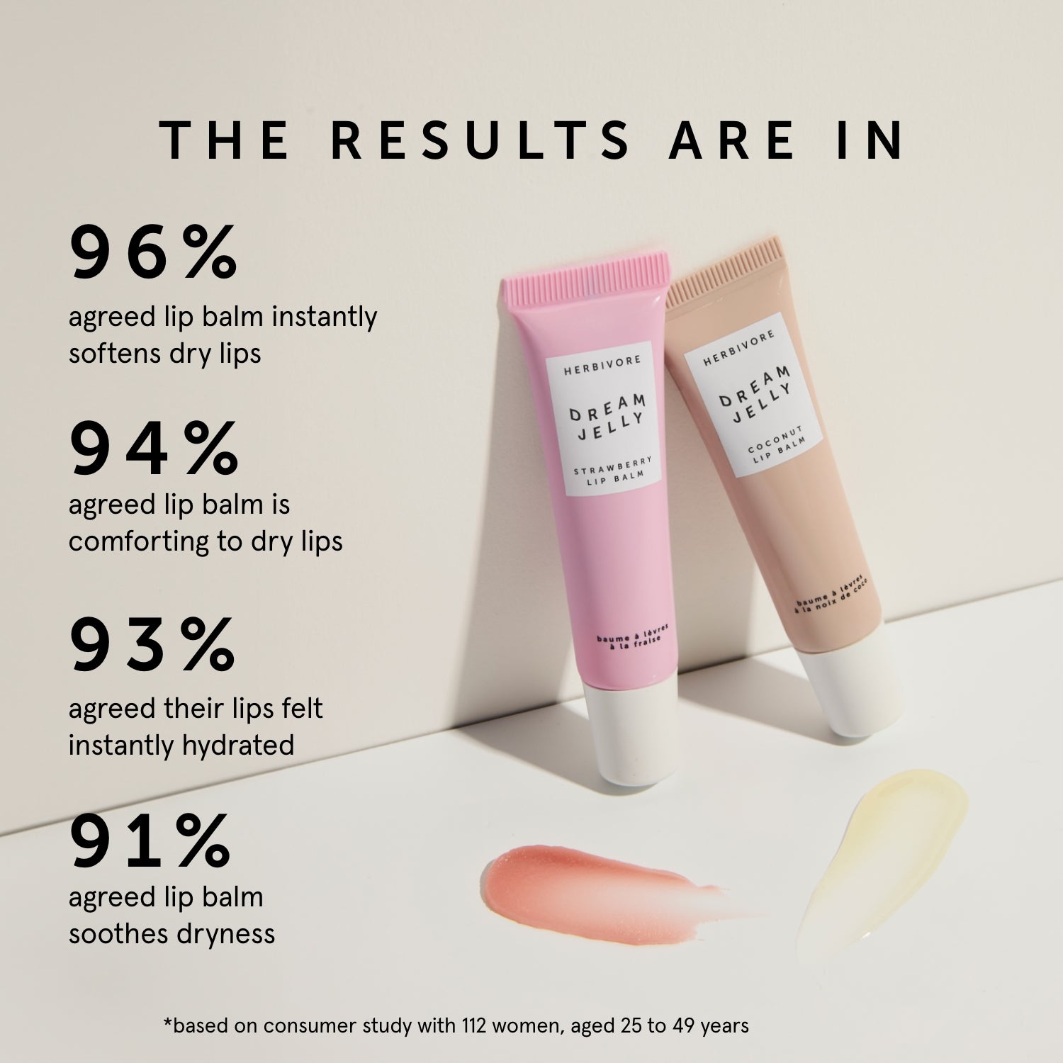 DREAM JELLY Coconut Lip Balm | Herbivorebotanicalss