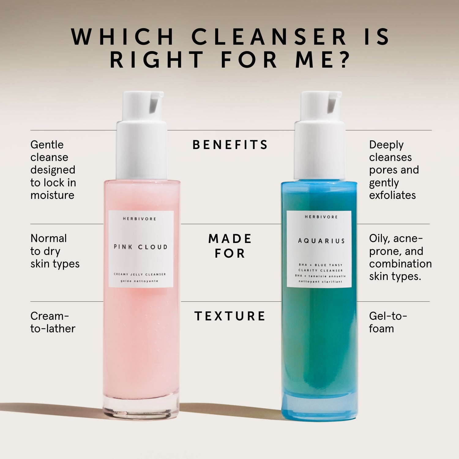 PINK CLOUD Rosewater + Tremella Creamy Jelly Cleanser | Herbivorebotanicalss