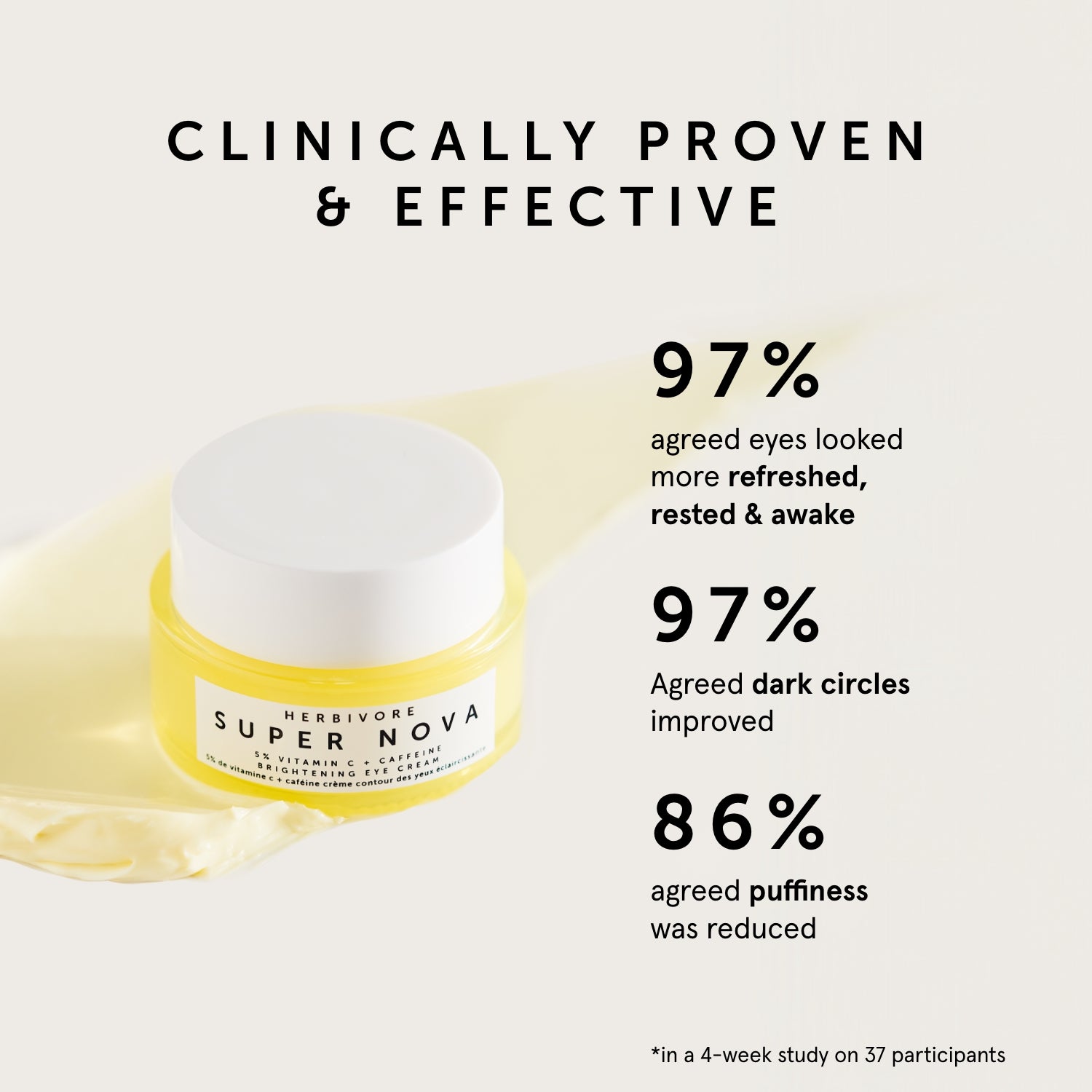 SUPER NOVA 5% Vitamin C + Caffeine Brightening Eye Cream | Herbivorebotanicalss