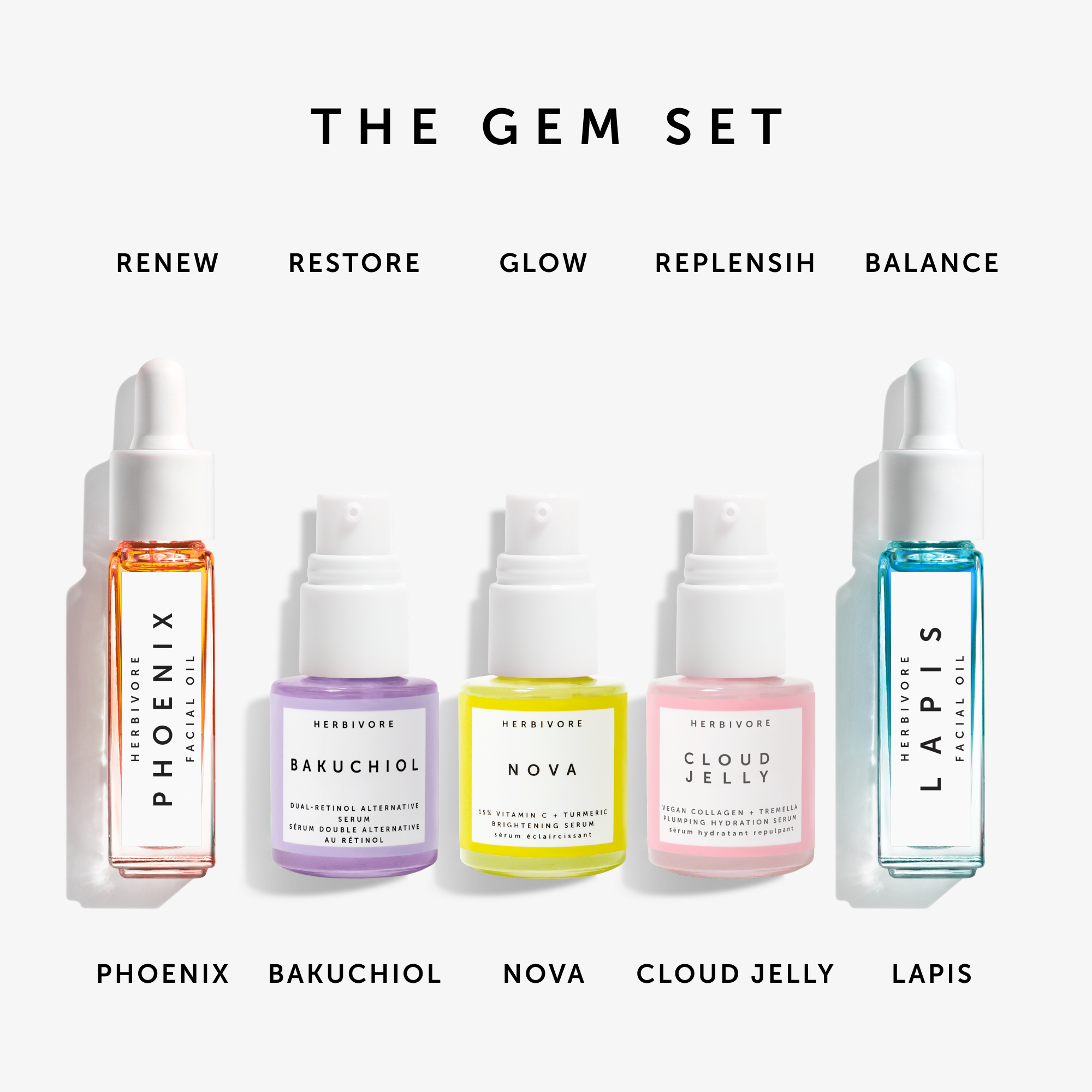 THE GEM SET