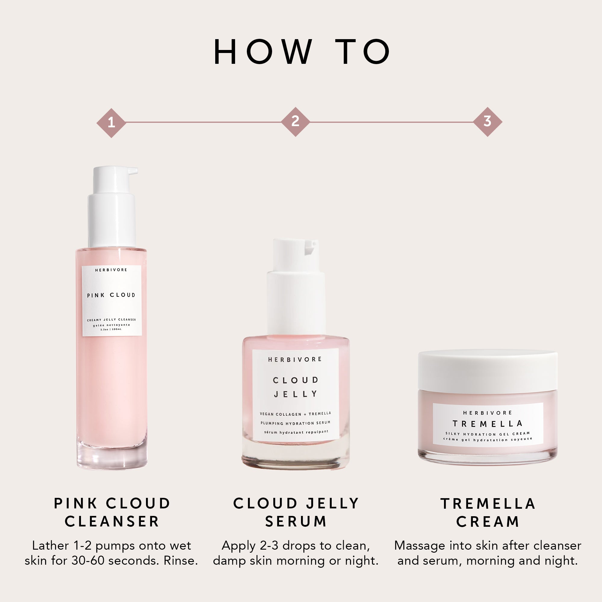 The Hydration Essentials Set | Herbivorebotanicalss